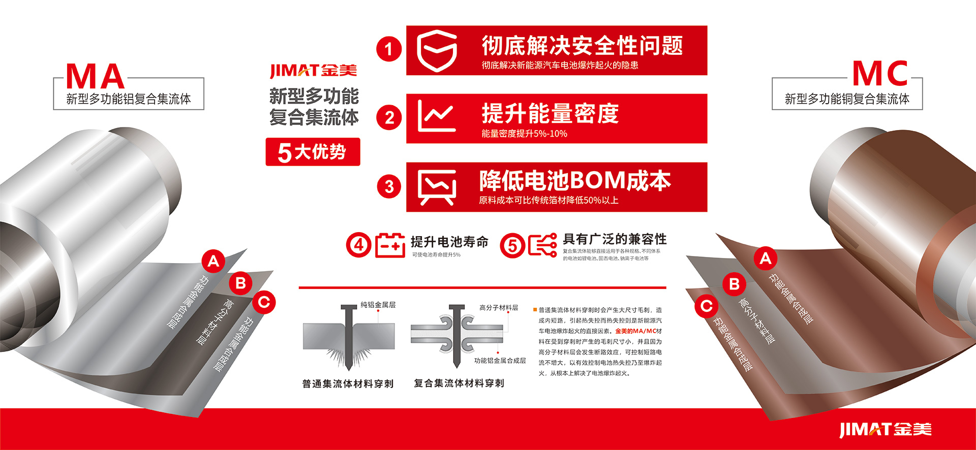 產(chǎn)品介紹.jpg